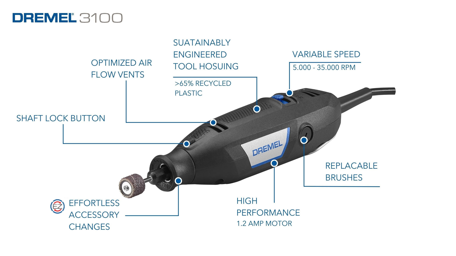 Dremel 120 Volt